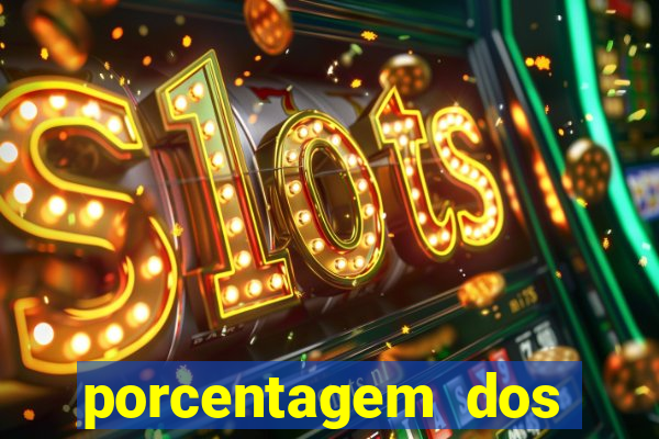 porcentagem dos joguinhos slots