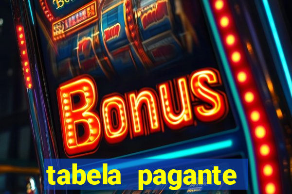 tabela pagante fortune tiger