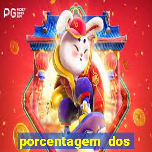 porcentagem dos slots pg popbra