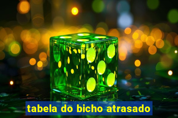 tabela do bicho atrasado