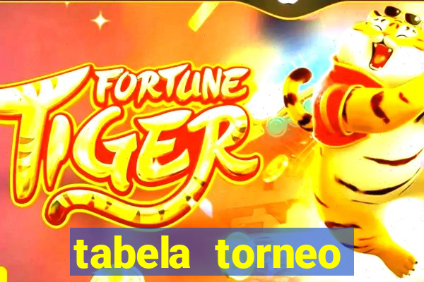 tabela torneo betano argentina