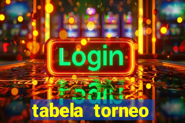 tabela torneo betano argentina