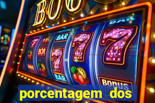 porcentagem dos jogos slots que pagam