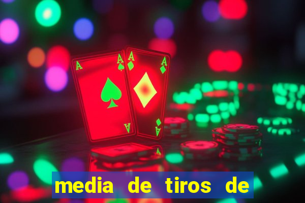 media de tiros de meta por jogo