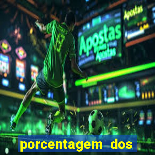 porcentagem dos slots pagantes