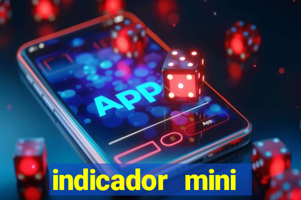 indicador mini indice b3