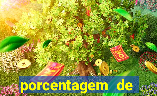 porcentagem de slots pg